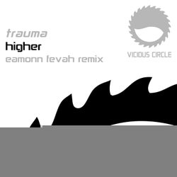 Higher (Eamonn Fevah Remix)