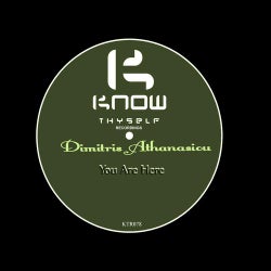 You Are Here