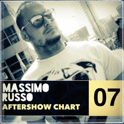 MASSIMO RUSSO AFTERSHOW CHART 07/2013