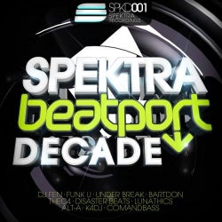 Spektra Recordings #BeatportDecade Breaks
