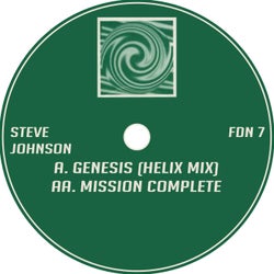 Genesis (Helix Mix) / Mission Complete