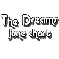The Dreams Café - June Chart