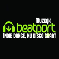 Muzeqk - Indie dance, nu disco chart