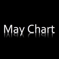 May Chart