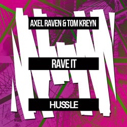 Rave It April Chart