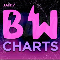 BW Charts - JAN17