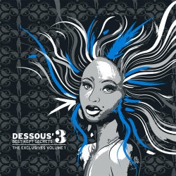 Dessous' Best Kept Secrets 3 - The Exclusives EP1