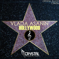 Hollywood 2010
