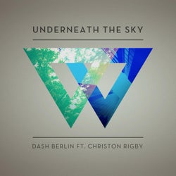 Underneath The Sky