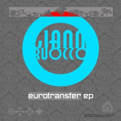 Eurotransfer EP