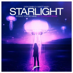 Starlight (Could You Be Mine) Otto Knows Remix