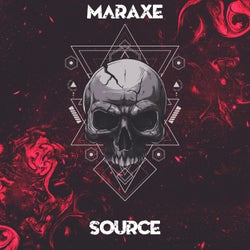 Source