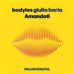 Amandoti