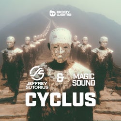 Cyclus