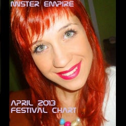 APRIL 2013 FESTIVAL CHART BY MISTER EMPIRE