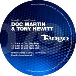 Lack Of Dub 2009 Remixes