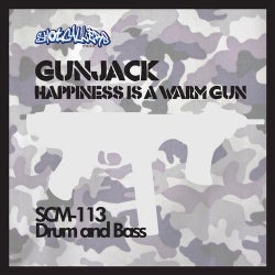 Happiness Is A Warm Gun