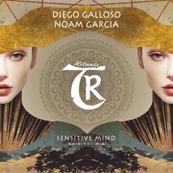 Sensitive Mind
