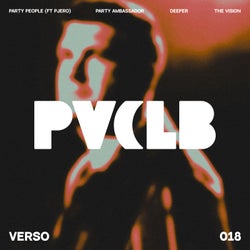 Party People EP