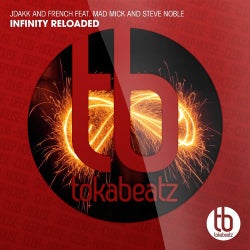 Infinity Reloaded (feat. Mad Mick, Steve Noble)