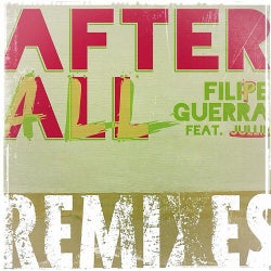 After All (Remixes)