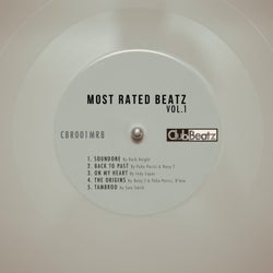 Most Rated Beatz, Vol. 1