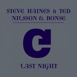 Last Night (feat. Bonse)