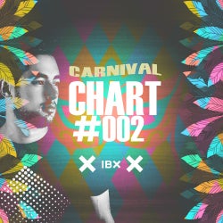 IBX - Chart #002