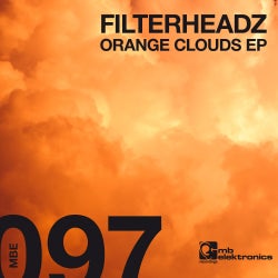 Orange Clouds Chart