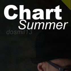 Beatport Chart Summer dosmil13