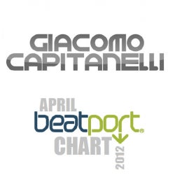 GIACOMO CAPITANELLI APRIL 2012 CHART