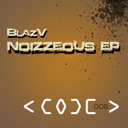 Noizzeous EP