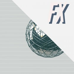 Fx