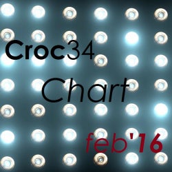 CROC34 MELODIC CHART FEB'16
