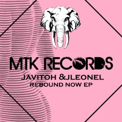 Rebound Now Chart By Muteksessions