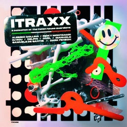 ITRAXX - A collection of Italian House guardians