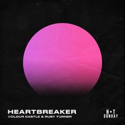 Heartbreaker (Extended Mix)