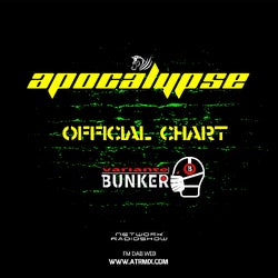 Apocalypse chart variante bunker #004