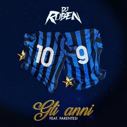 Gli Anni
