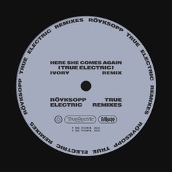 Here She Comes Again (feat. Jamie Irrepressible) [Ivory Remix]