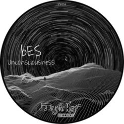 Unconsciousness