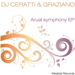 Arual Symphony EP