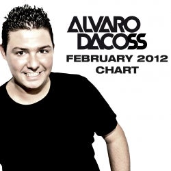 Alvaro Dacoss February Chart
