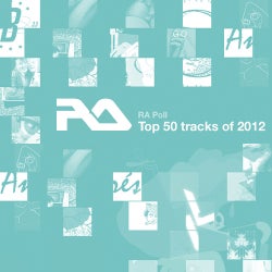 RA Poll: Top 50 tracks of 2012 (1-10)