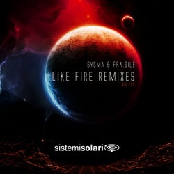 Like Fire (Remixes)