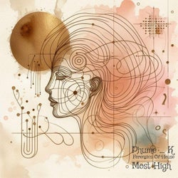Most High