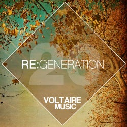 Voltaire Music Pres. Re:generation #20
