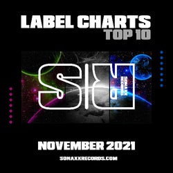 SONAXX RECORDS TOP 10 NOVEMBER 2021