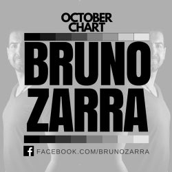 BRUNO ZARRA - OCTOBER 2015 CHART -