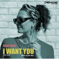 I Want You [For Katia]